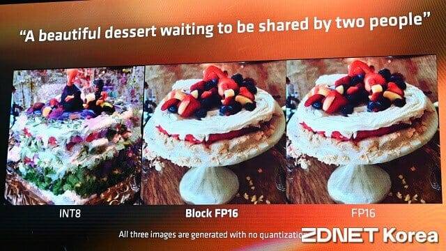 INT8, BF16, FP16으로 생성한 이미지 정밀도 예시. (사진=지디넷코리아)