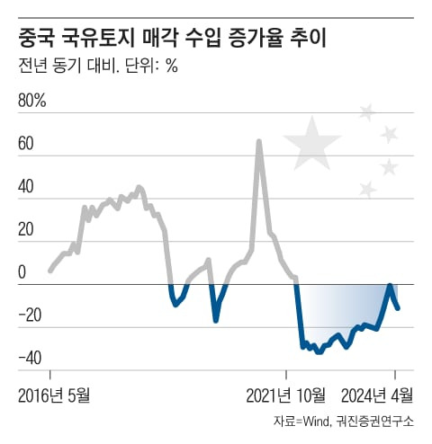 그래픽=조선디자인랩 김영재