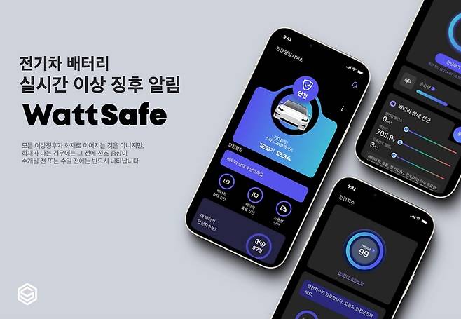 사진 : 와트세이프