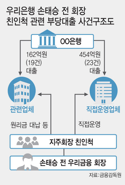 [이데일리 김일환 기자]