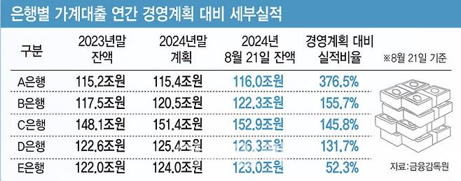 [이데일리 김일환 기자]