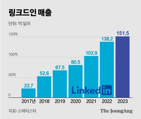 신재민 기자