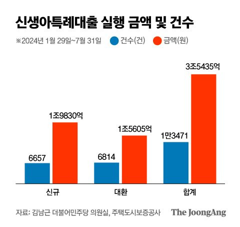 박경민 기자