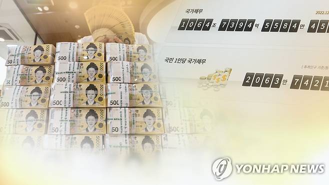 (CG) [연합뉴스TV 제공]