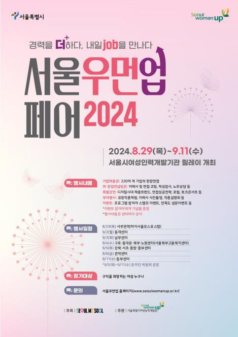 서울우먼업 페어 2024 포스터 [서울시 제공. 재판매 및 DB 금지]