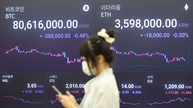 서울 강남구 업비트 라운지 전광판에 표시된 비트코인과 이더리움 시세. 비트코인은 최근 약세에도 연초 대비 40% 넘는 상승률을 기록한 반면 이더리움은 연초와 비슷한 수준으로 하락했다. /연합뉴스
