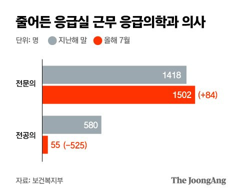 박경민 기자