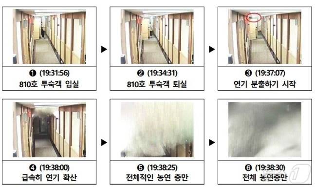 폐쇄회로(CC)TV에 담긴 부천 호텔 화재 상황/사진=뉴스1(더불어민주당 윤건영 의원실 제공)