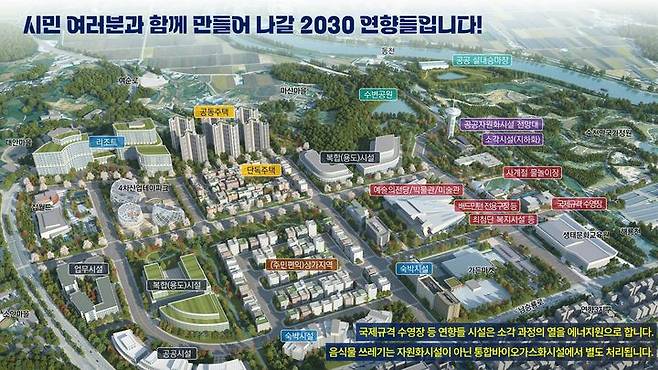 [순천=뉴시스] 2030년 순천시 연향들 조감도. (사진=순천시 제공) 2024.08.28. photo@newsis.com *재판매 및 DB 금지