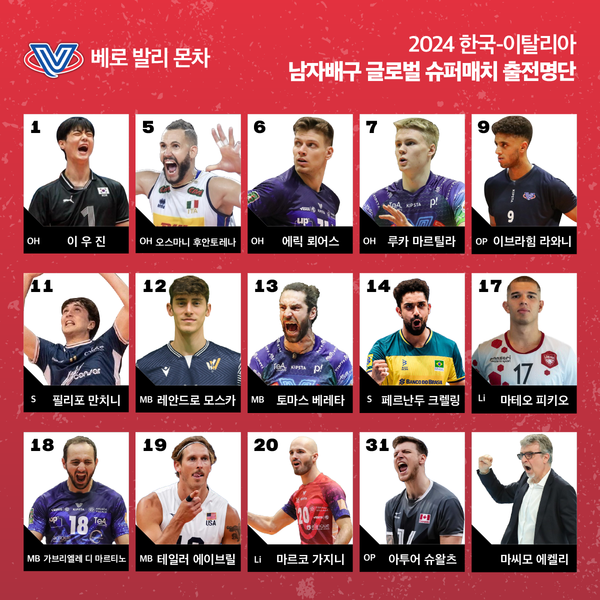 2024 한국-이탈리아 男배구 글로벌 슈퍼매치 이탈리아 '베로 발리 몬차(Vero Volley Monza)'팀.(자료제공=KBSN)