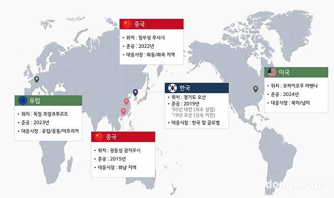 LG화학 CS센터 글로벌 4각 체제 완성