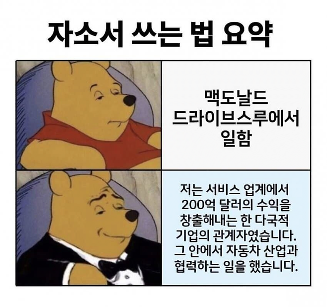 7005451555_486616_7ac8f8e1804f93be07db2ff2d4e508d3.png 자소서 쓰는 방법 요약