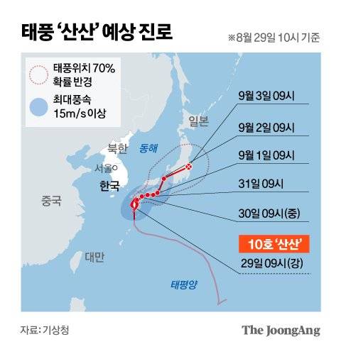 그래픽=차준홍 기자