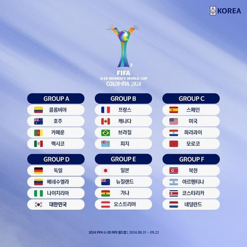 2024 FIFA U-20 여자 월드컵 조편성 [대한축구협회 제공. 재판매 및 DB 금지]