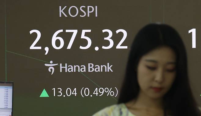 30일 오전 서울 중구 하나은행 딜링룸 전광판에 코스피 지수 등이 표시되고 있다. 이날 코스피 지수는 전 거래일 대비 14.44포인트(0.54%) 오른 2676.72에, 코스닥은 2.15포인트(0.28%) 오른 758.19에 개장했다. /연합뉴스