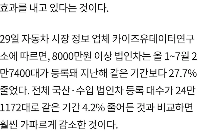 image.png 포르셰 법인차량이 47% 급감한 이유.news