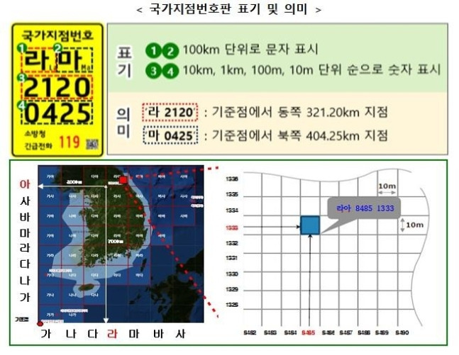 [서울시 제공]