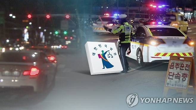 음주운전 (CG) [연합뉴스TV 제공]