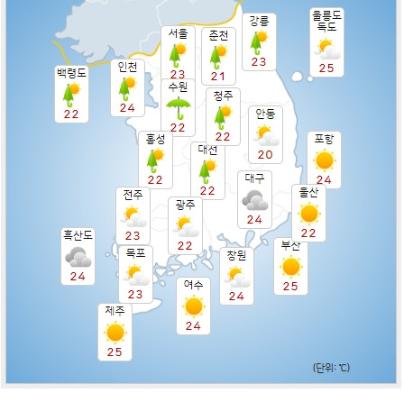 ⓒ기상청: 내일(2일) 오전 전국날씨