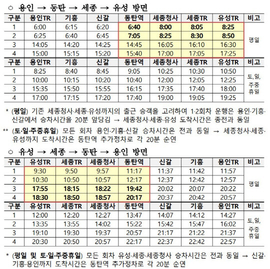 세종-동탄 시외버스 시간표. 세종시 제공