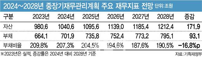 [이데일리 김정훈 기자]