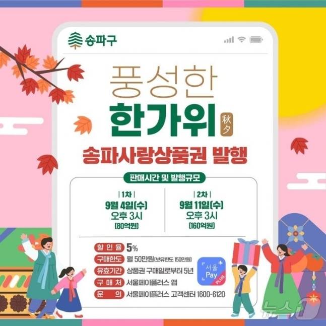 송파구 '송파사랑 상품권' 발행 (송파구 제공)