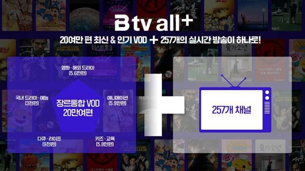 B tv All+ 출시 (사진=SKB)