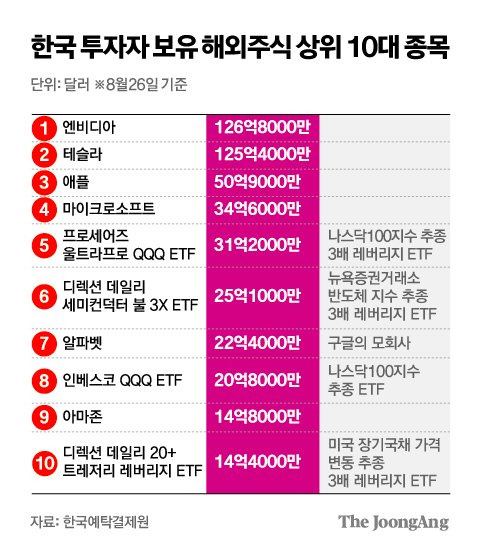 김주원 기자