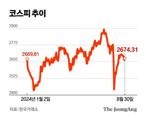 김영옥 기자