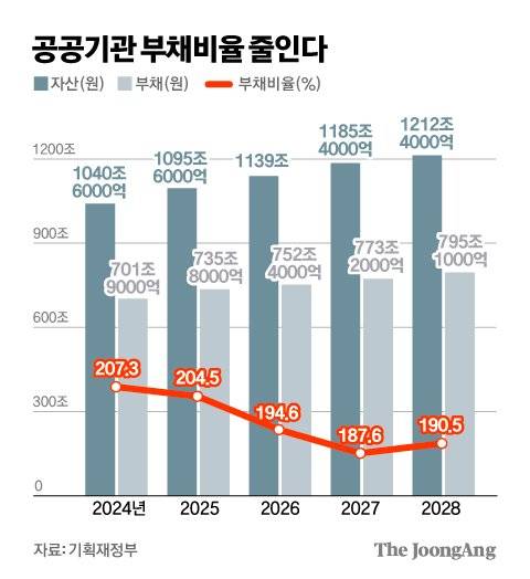 김경진 기자