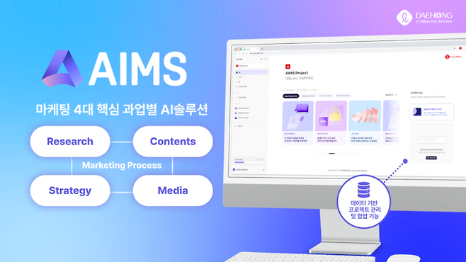 대홍기획이 개발한 마케팅 전용 올인원 인공지능(AI) 시스템 AIMS. <대홍기획>