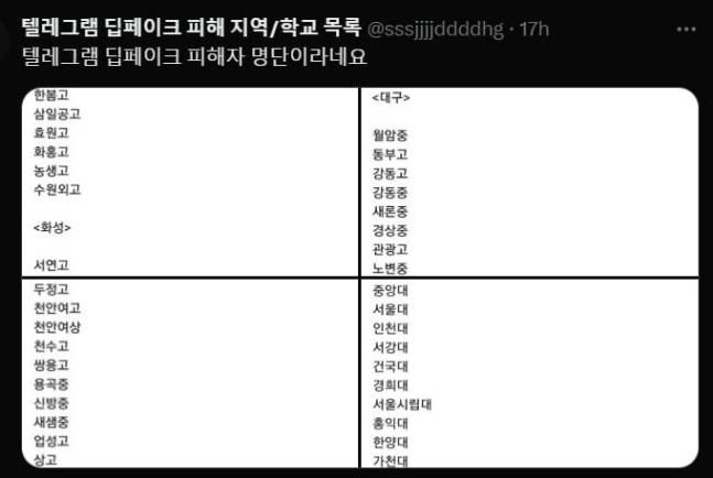 온라인에서 확산하는 딥페이크 불법 합성물 피해자 학교 명단 [SNS 캡처]