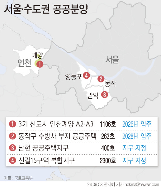 출처=뉴시스