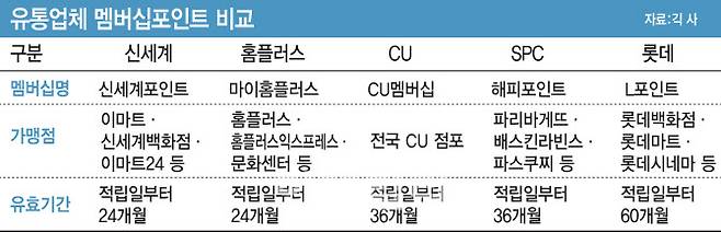 [이데일리 김일환 기자]