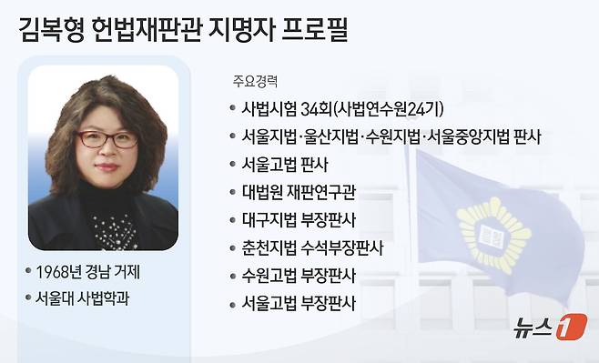 조희대 대법원장이 20일 헌법재판관 후보자로 지명하기로 내정한 김복형 서울고법 부장판사(56·사법연수원 24기)는 해박한 법률지식과 탁월한 재판 실무 능력을 두루 겸비했으며 법원 안팎에서 신망이 두텁다는 평가를 받는다. ⓒ News1 윤주희 디자이너