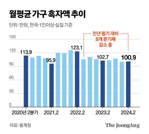 김영옥 기자