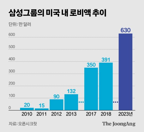 신재민 기자