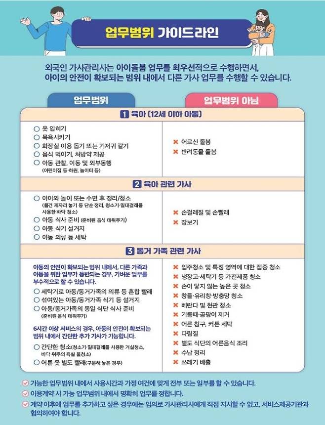 필리핀 가사관리사 업무범위 가이드라인/사진=서울시 제공