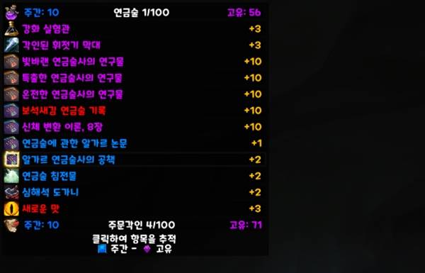 - 전문기술 지식 포인트 트래커 위크오라의 모습&nbsp;