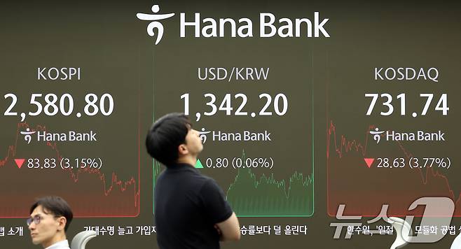 4일 오후 서울 중구 하나은행 본점 딜링룸 전광판에 코스피, 코스닥 지수와 원·달러 환율 종가가 표시되고 있다. 이날 코스피 지수는 전 거래일 대비 83.83p(3.15%) 하락한 2,580.80으로, 코스닥 지수는 28.62p(3.76%) 하락한 731.75로 마감했다. 2024.9.4/뉴스1 ⓒ News1 김명섭 기자