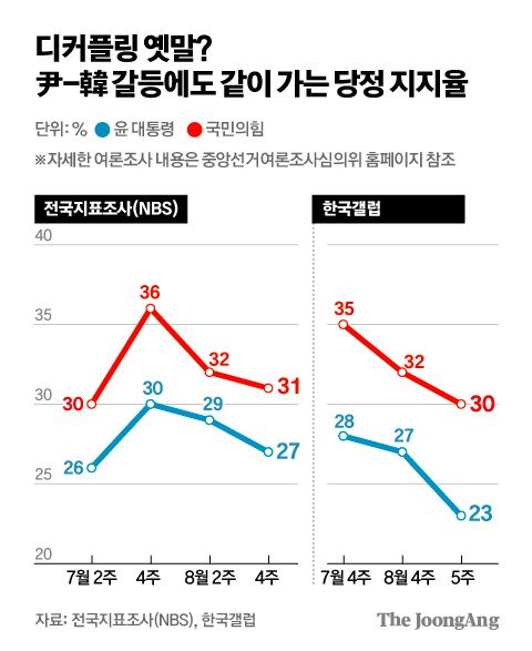 김주원 기자