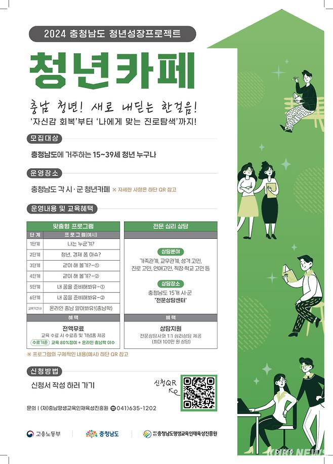 청년성장 프로젝트 포스터.