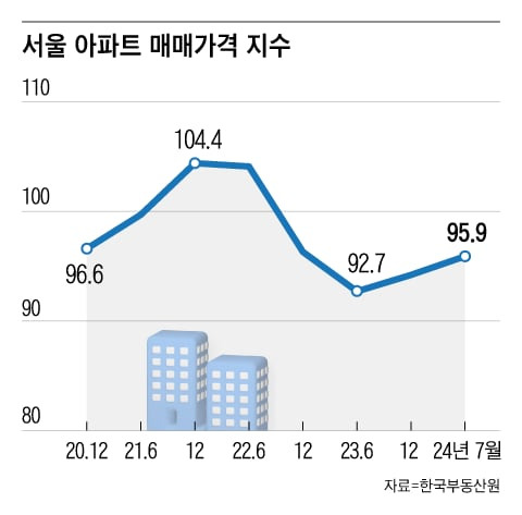 그래픽=조선디자인랩 _정다운