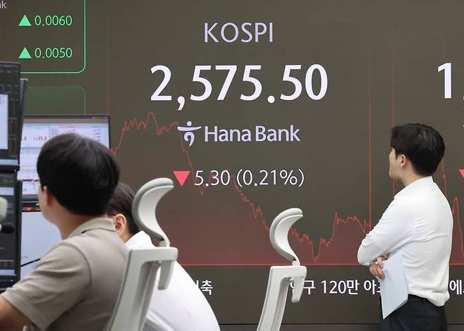 5일 오후 서울 중구 하나은행 본점 딜링룸 현황판에 코스피가 표시돼 있다.ⓒ연합뉴스
