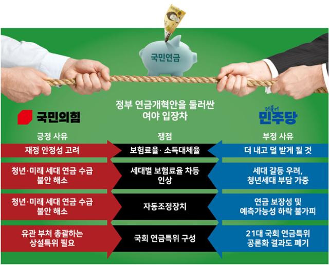 그래픽=강준구 기자