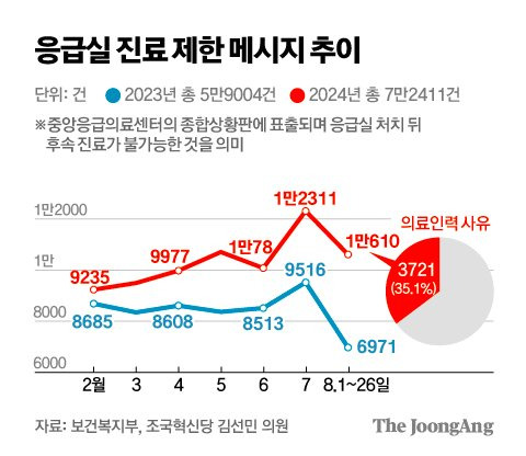 김주원 기자