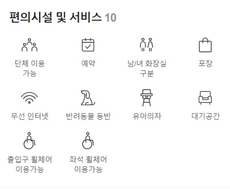 '반려동물 동반'을 포함한 편의시설 및 서비스 안내. 사진=지도앱 캡처