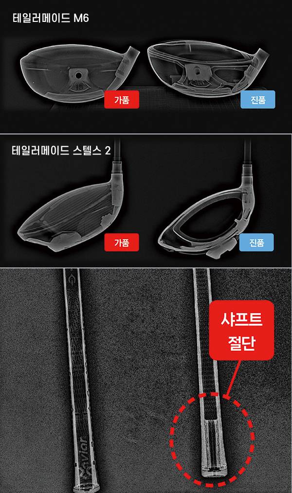 트루골프 정품과 가품의 검사 결과