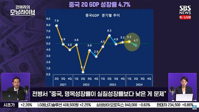 전병서 경제자유살롱