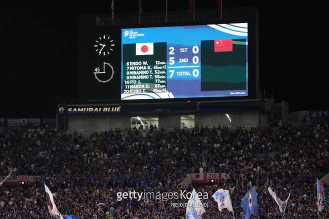 5일 일본 사이타마 스타디움에서 열린 2026 FIFA 북중미 월드컵 아시아 3차 예선 전광판. 일본은 이날 전반 2골, 후반 5골을 넣어 중국을 7-0으로 대파했다. 사진=게티이미지